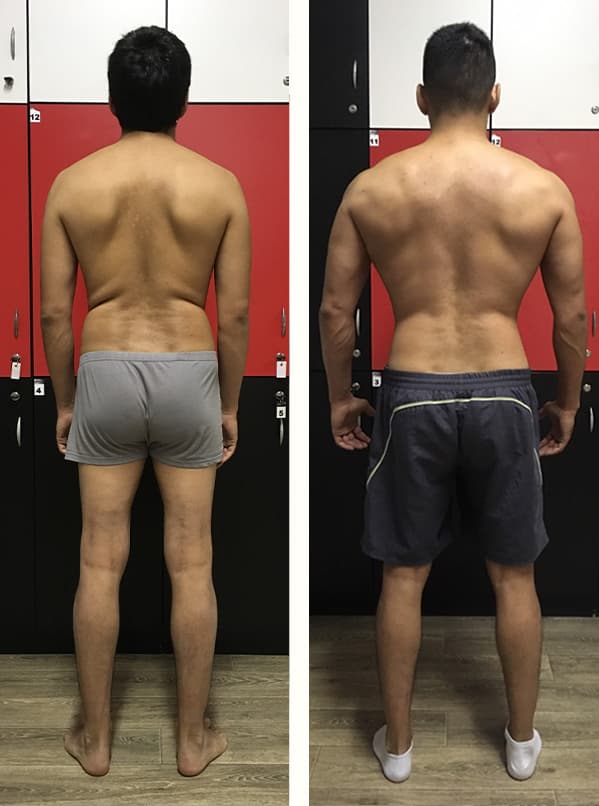 transformacija